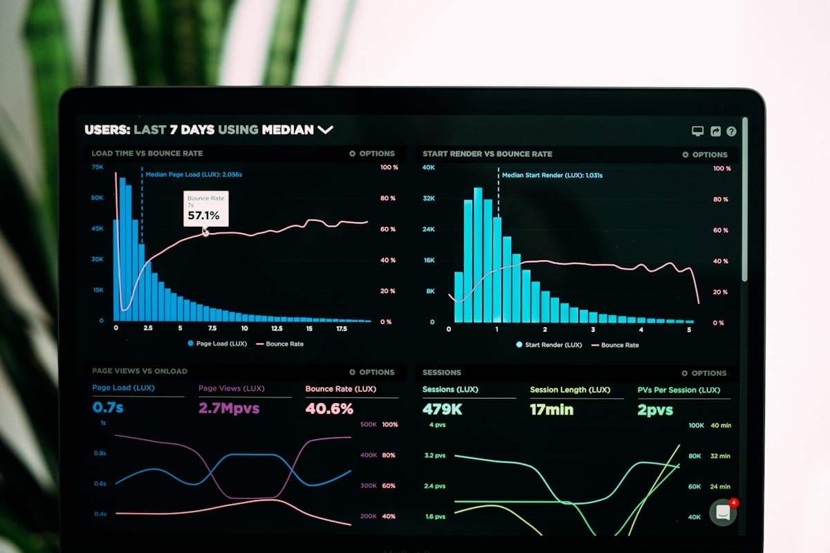 Dashboard metrics on a laptop